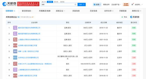 跨界事業風向變 謝娜張杰旗下合資公司注銷引發關注