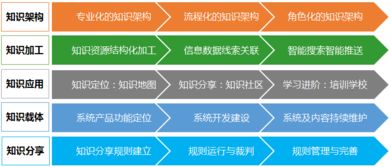 北京建筑設(shè)計院 藍凌OA系統(tǒng)助力智慧協(xié)同辦公與圖文設(shè)計一體化